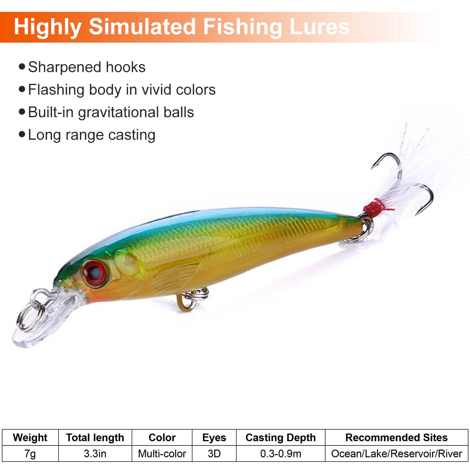 10-Piece: starter jerkbaits
